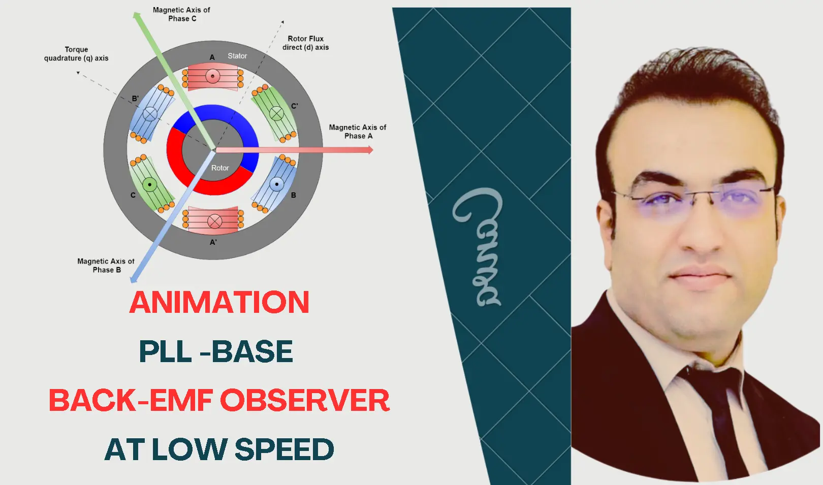 Thumbnail – PLL‑Based Back‑EMF Observer at Low Speed